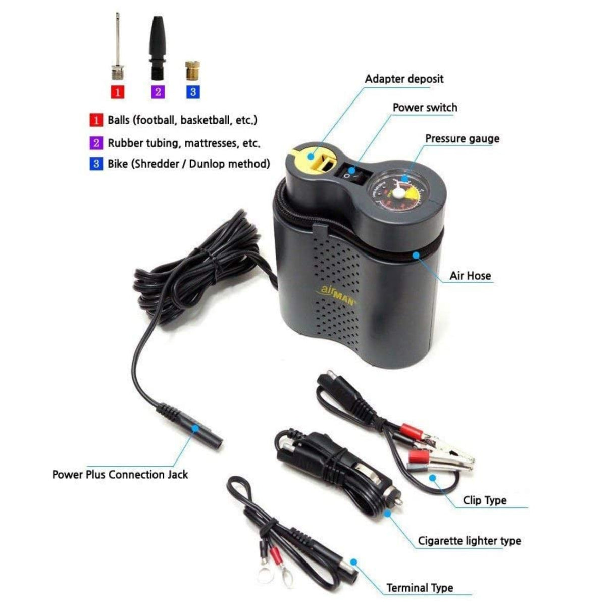 Tour Adventure Compressor